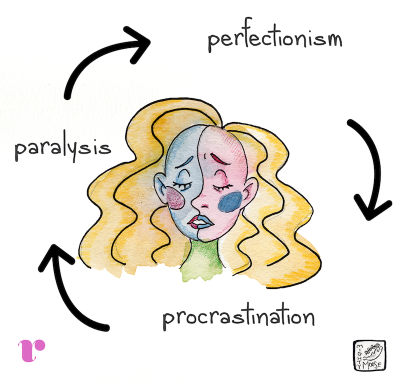 An image depicting the perfectionism, procrastination, and paralysis cycle